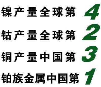 銅桿銅線事業部聯系方式