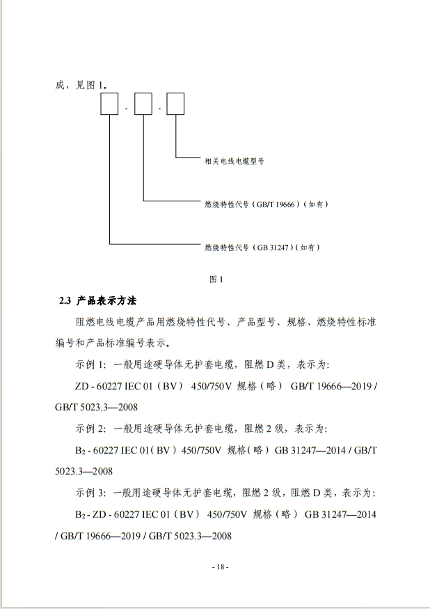 電線電纜 強制性產(chǎn)品認證實施規(guī)則